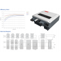 HSI-5000