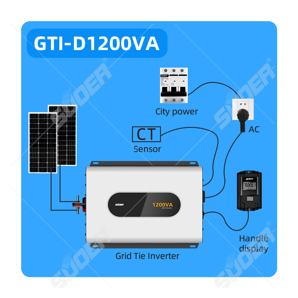 On Grid Inverter - GTI-D1200