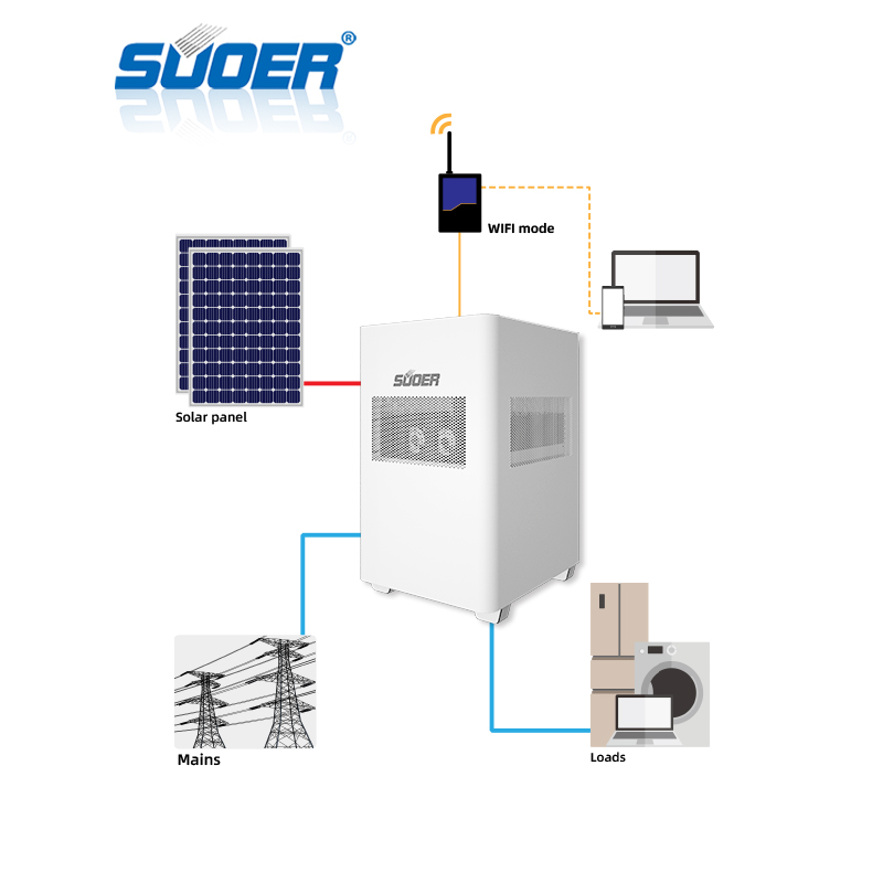 Energy Storage System - New 5kw off grid home energy storage system