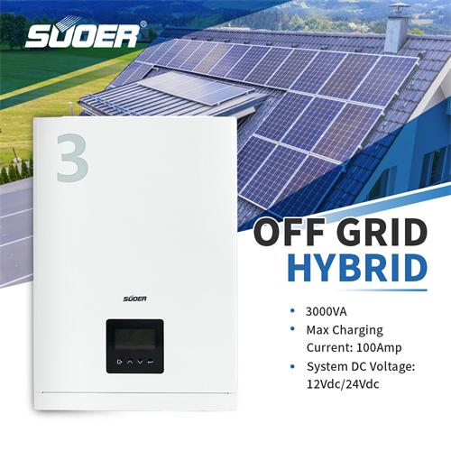 How many solar panels do 3kw off grid inverters need to be equipped with
