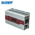 STA-1500B