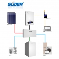 Home 5kw Split type off grid energy storage system