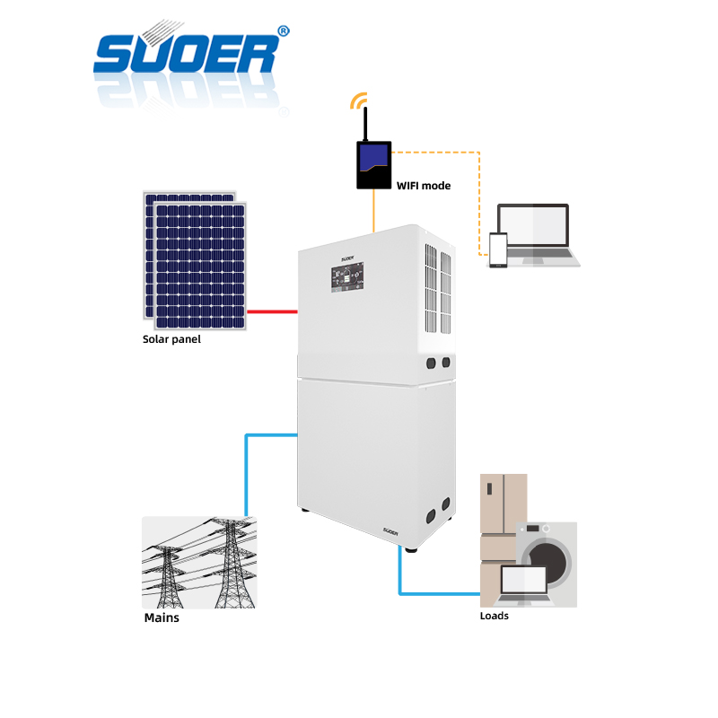 Energy Storage System - New design 10kw home energy storage system