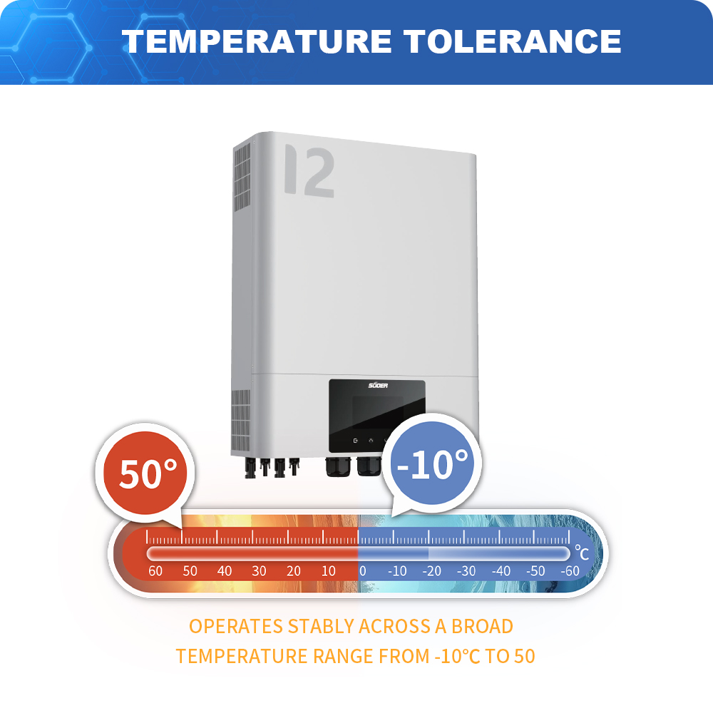 Hybrid Solar Inverter - VMS-IV-12K