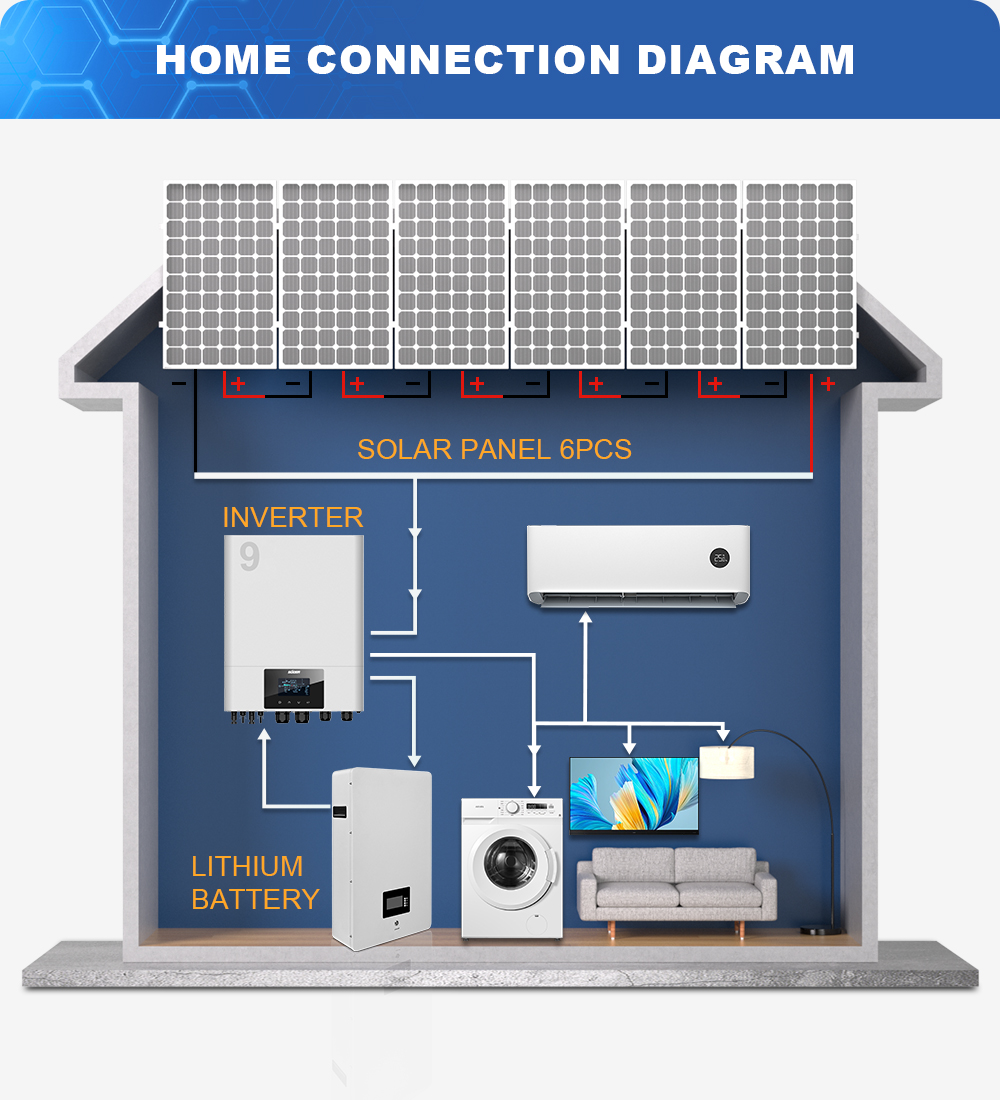 Hybrid Solar Inverter - VMS-IV-9K